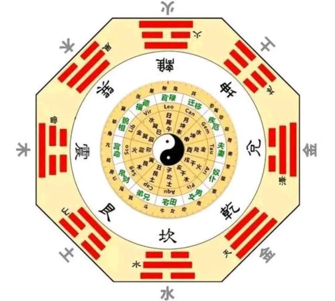 写乎：从天地宇宙到明星绯闻——八卦是如何被玩坏的？